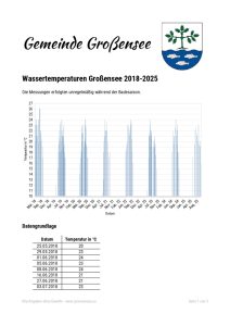thumbnail of Wassertemperaturen_Grossensee_2018-2025